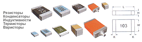 Корпуса компонентов для поверхностного монтажа (SMD)