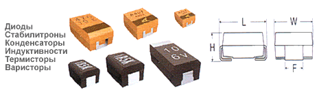 Корпуса компонентов для поверхностного монтажа (SMD)