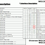 Отличия wg12864a и wg12864b