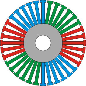 2 группы по 6 зубьев