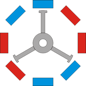 Brushless. Полюса