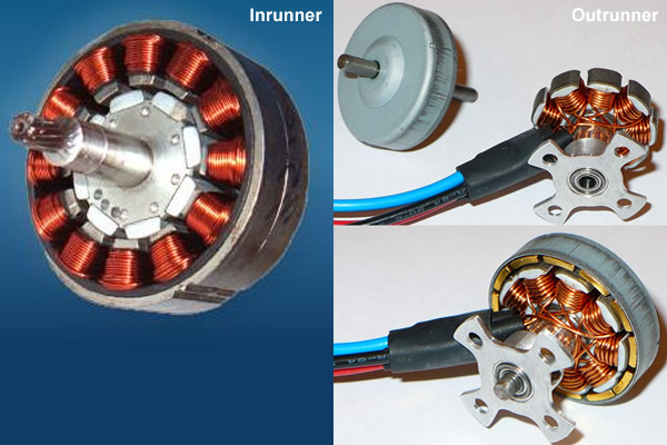 Brushless Inrunner & Outrunner