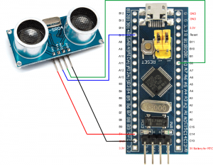 STM32F103C8_Sonar
