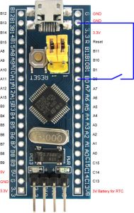 STM32F103_GPIO