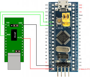 STM32F103_UART