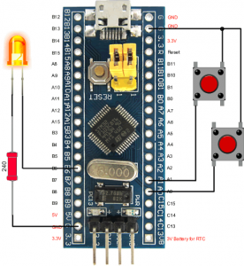 STM32F103C8_LED