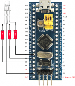 STM32F103C8_RGB_LED