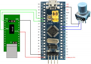 STM32F103_encoder