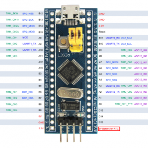 stm32_rtc_bat