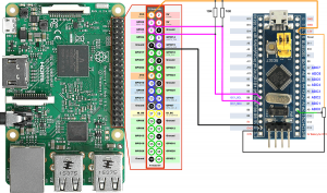 iic_slave_circuit