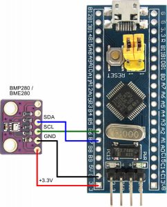 stm32_bmp280