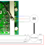FOC Position Control. Векторне управління - Стабілізація положення