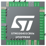 STM32 HAL Examples